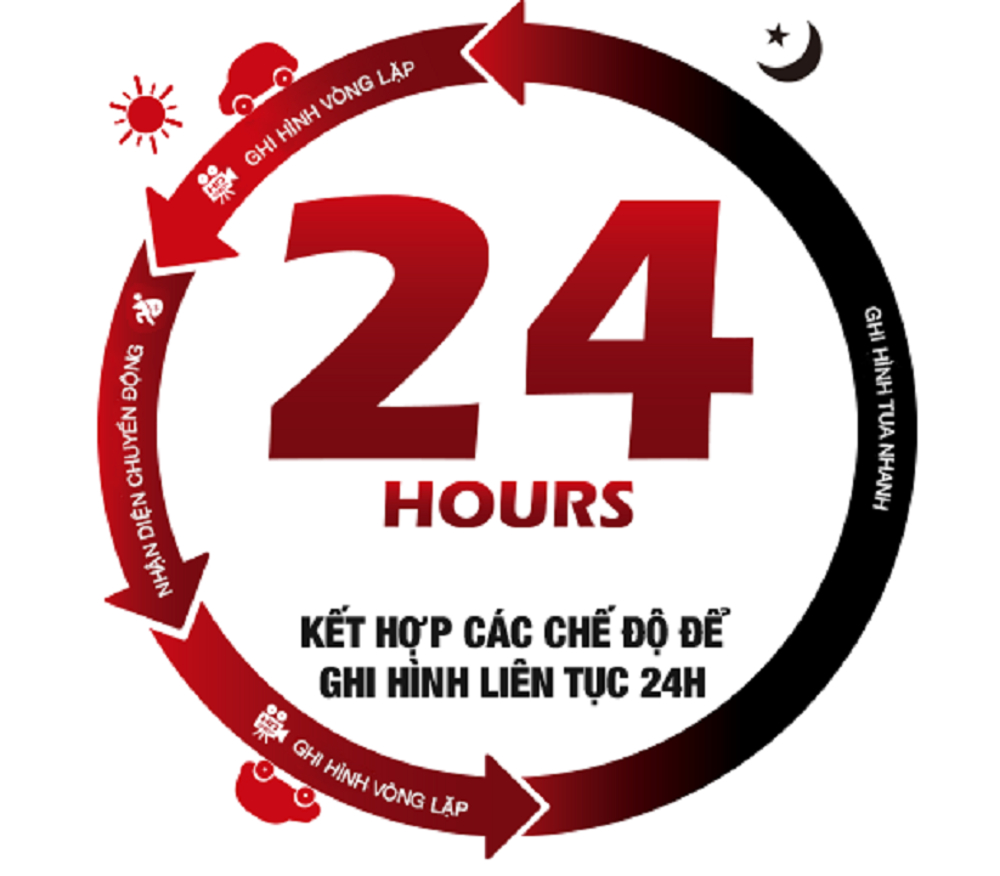 Vietmap C6 có chức năng ghi hình 24 giờ liên tục