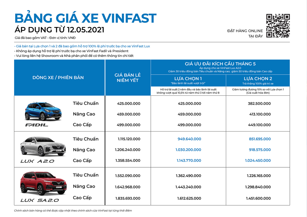 vinfast lux a2.0 la xe hang gi 6