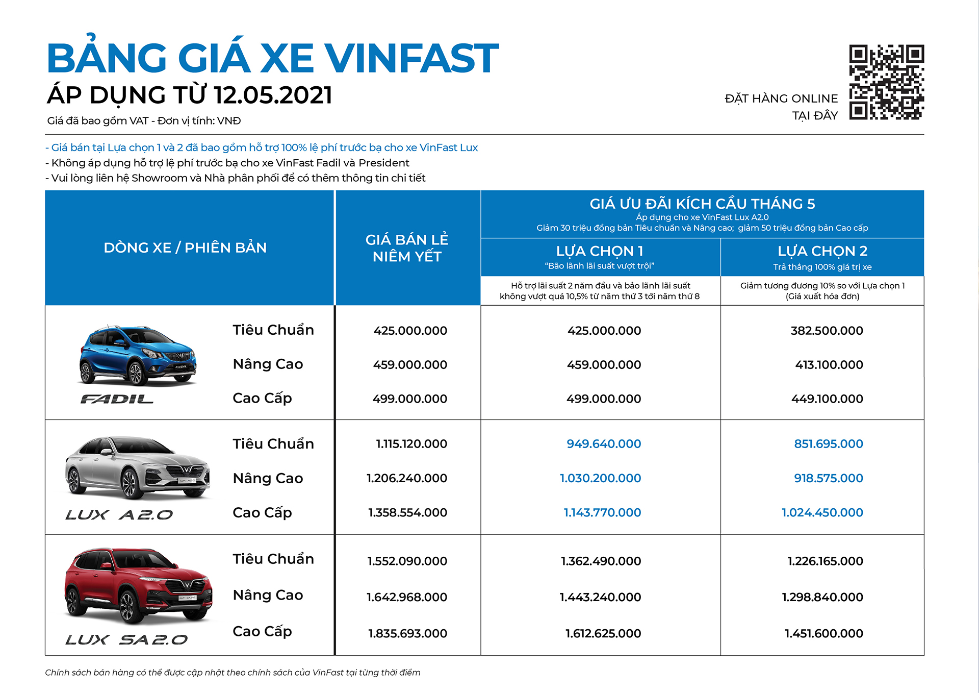 chương trình ưu đãi dành cho VinFast Lux A2.0 Nâng cao