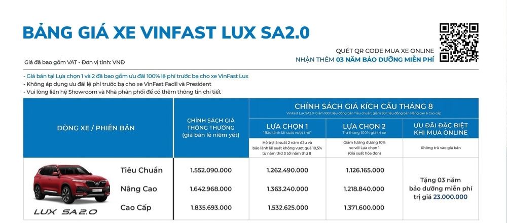 Hinh anh 1,5 ty nen mua xe suv nao 8