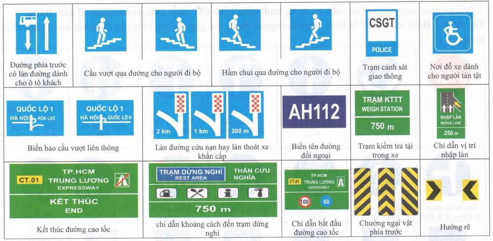 Ý nghĩa biển báo giao thông hình chữ nhật chỉ dẫn