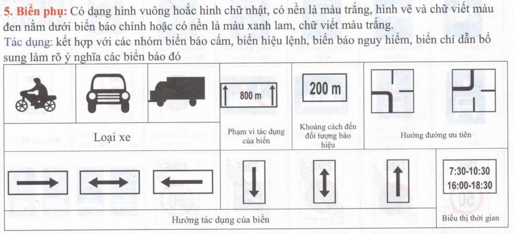 Các biển báo giao thông hình chữ nhật bổ sung cho biển báo chính