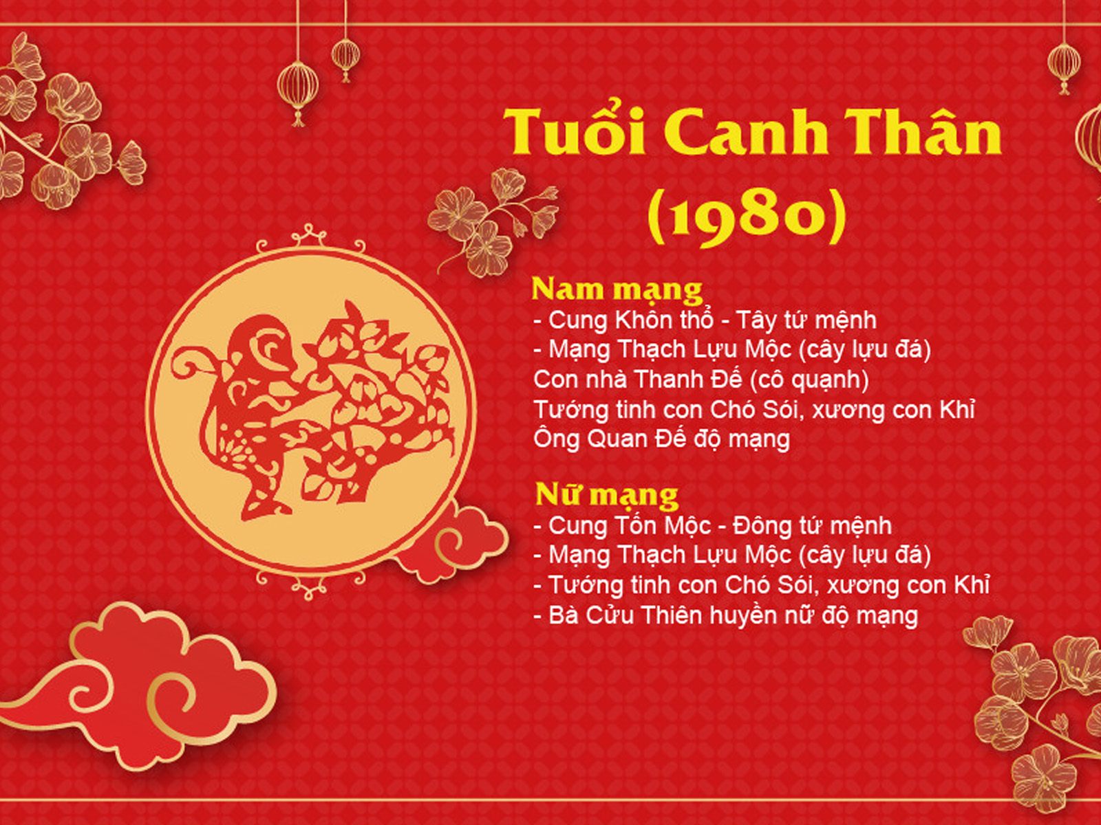 hinh anh huong nha tuoi canh than 1980 nghenh cat khi don van may so 1