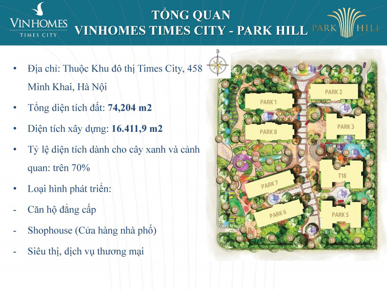 hinh anh tan huong nhip song thu thai tai park 3 times city so 1