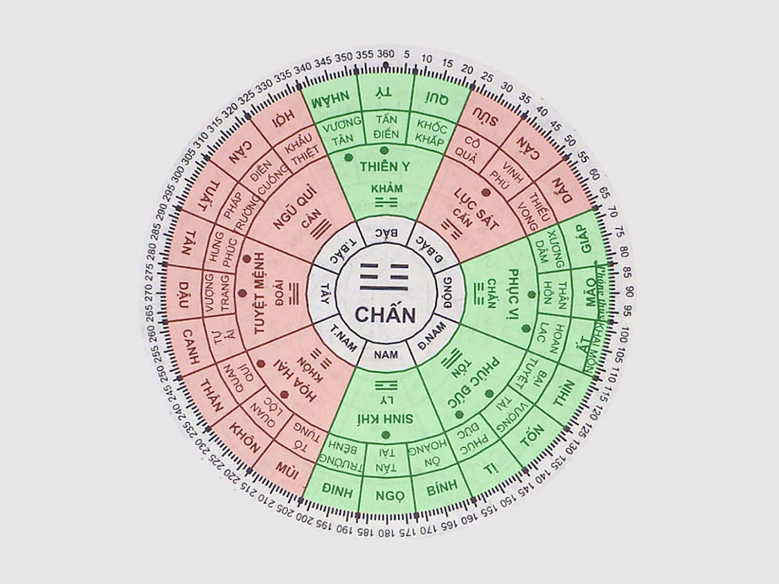  hinh anh tu van huong nha tuoi Mau Thin 1988 hop phong thuy so 2