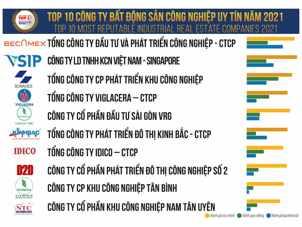  hinh anh tai sao nen mua nha vinhomes smart city so 8