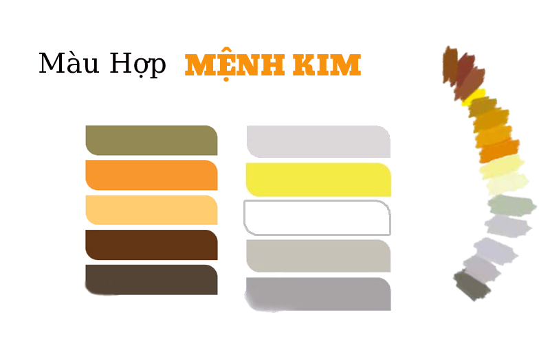 Nam Nữ tuổi Canh Thìn 2000 mệnh gì hợp màu gì
