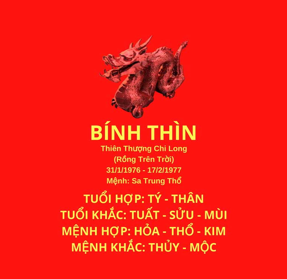 Nam Nữ tuổi Bính Thìn 1976 mệnh gì hợp màu gì
