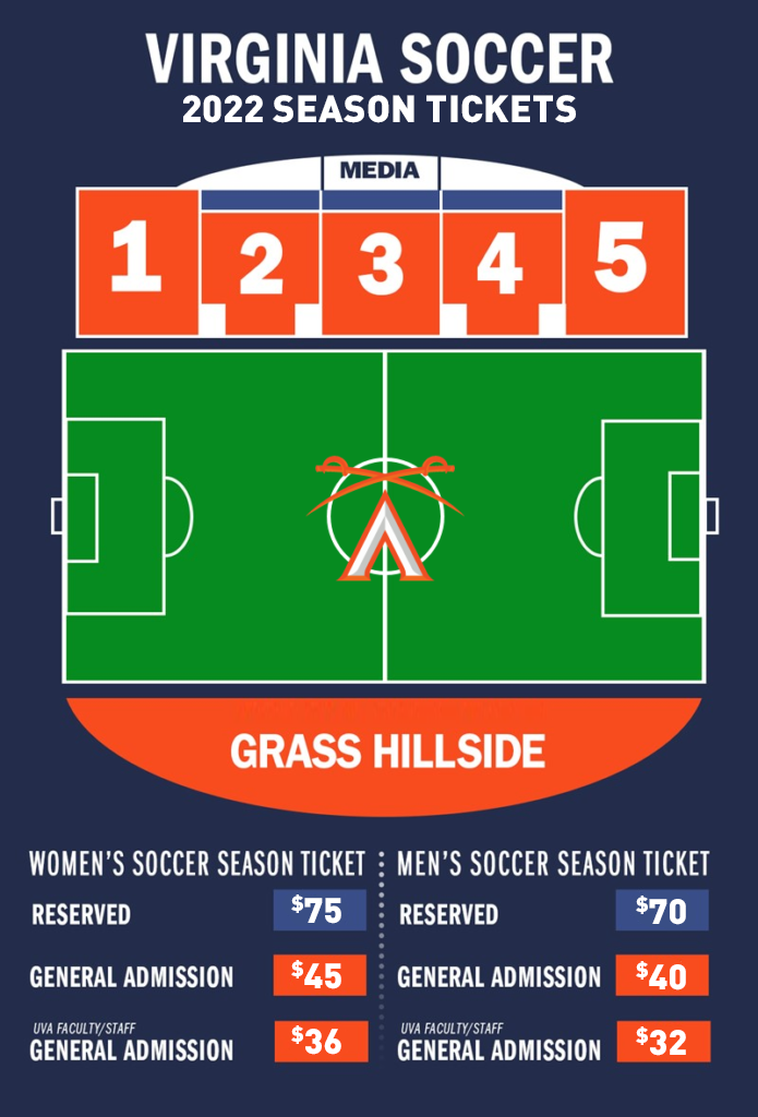 2022 Season Ticket Map