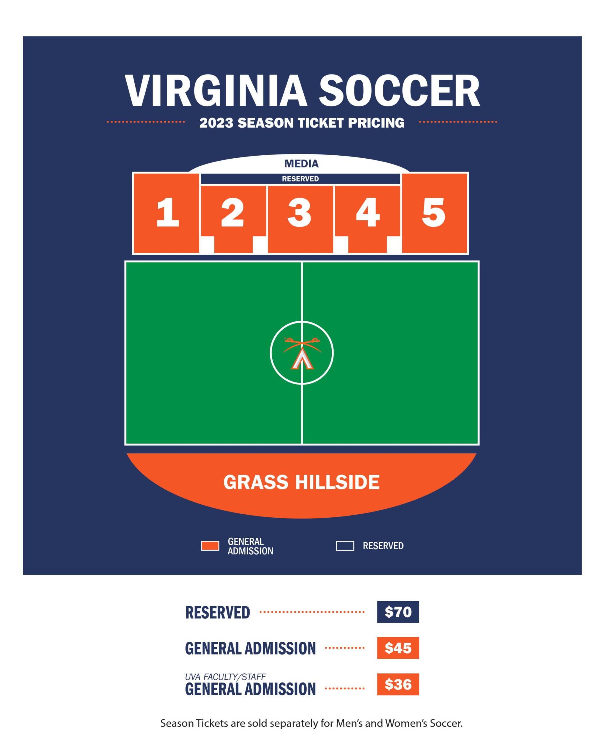 2023 SOCCER SEASON TICKET MAP