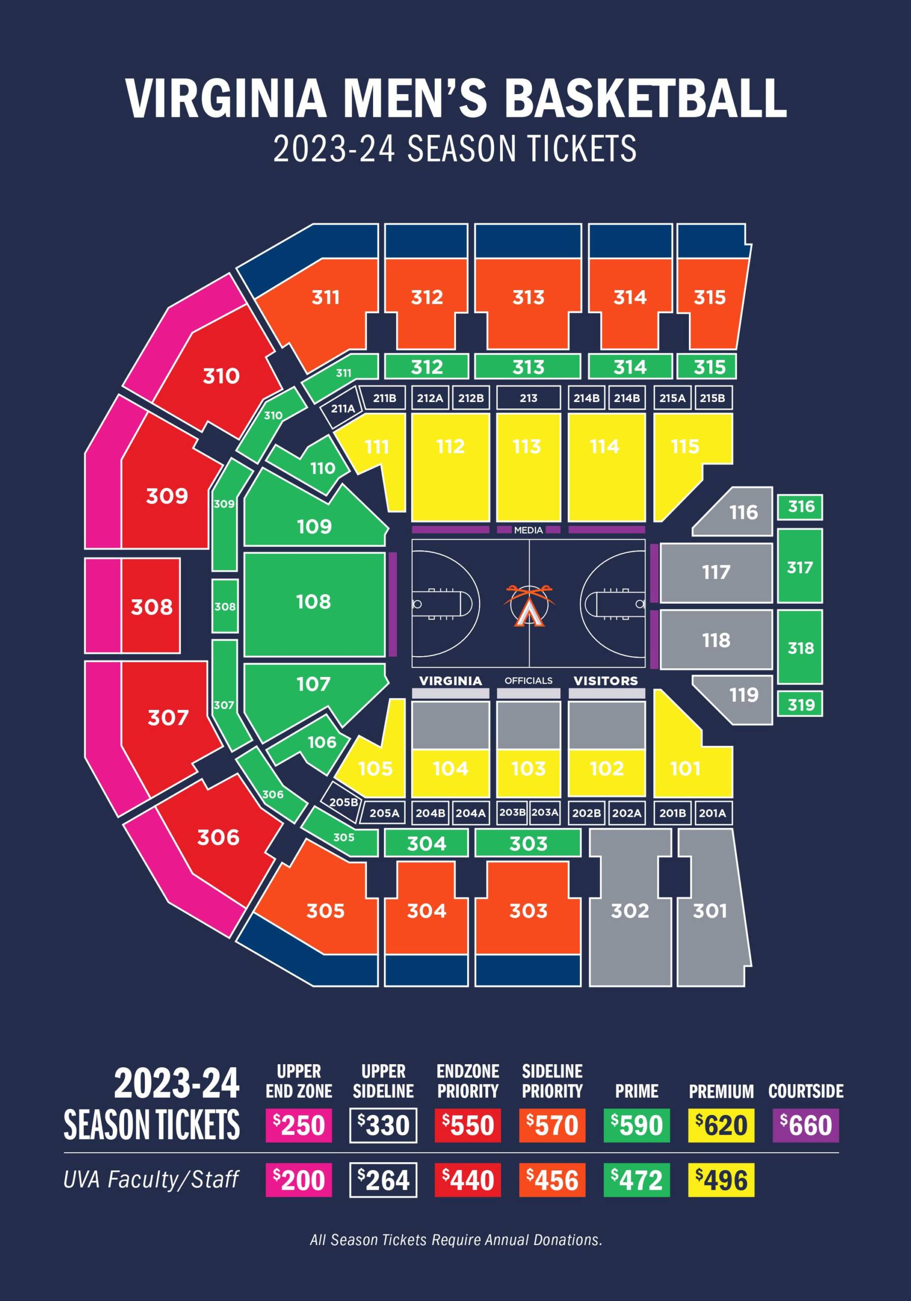 UVA MBB 23-24
