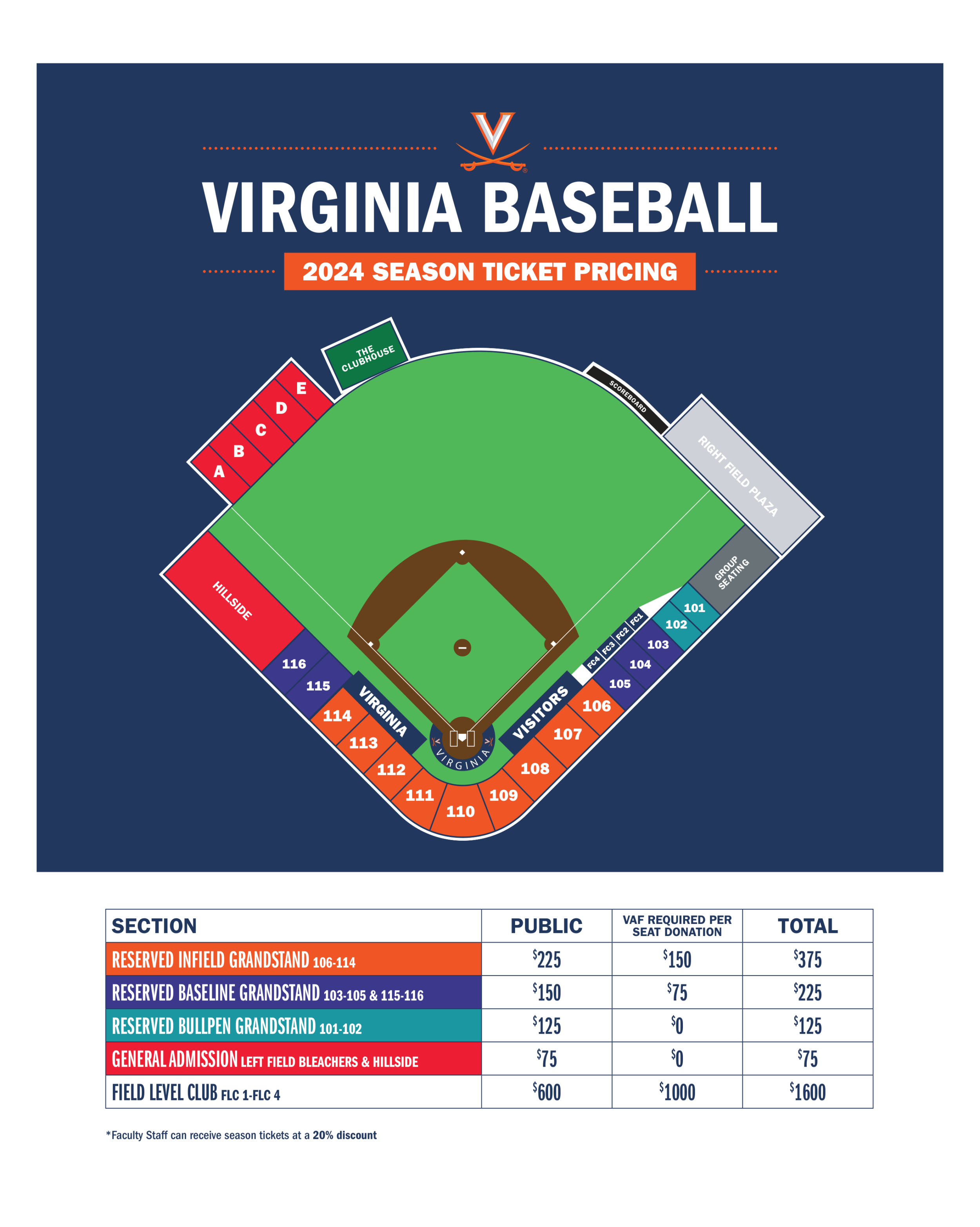 2024 Baseball Ticket Information Virginia Cavaliers Official Athletic Site