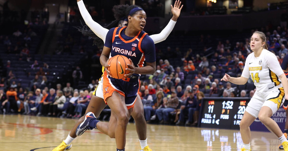 UVA Women's Basketball