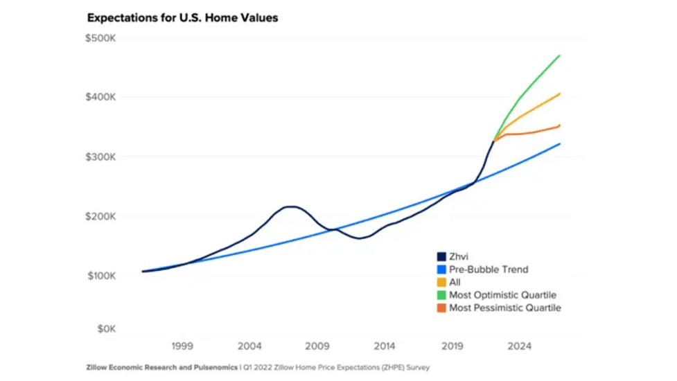 chart.png