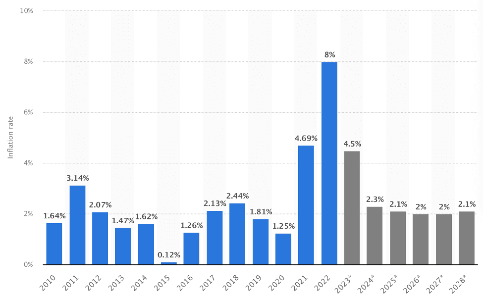 charts2.png