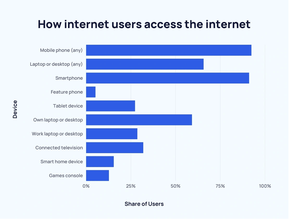 internet-users.png