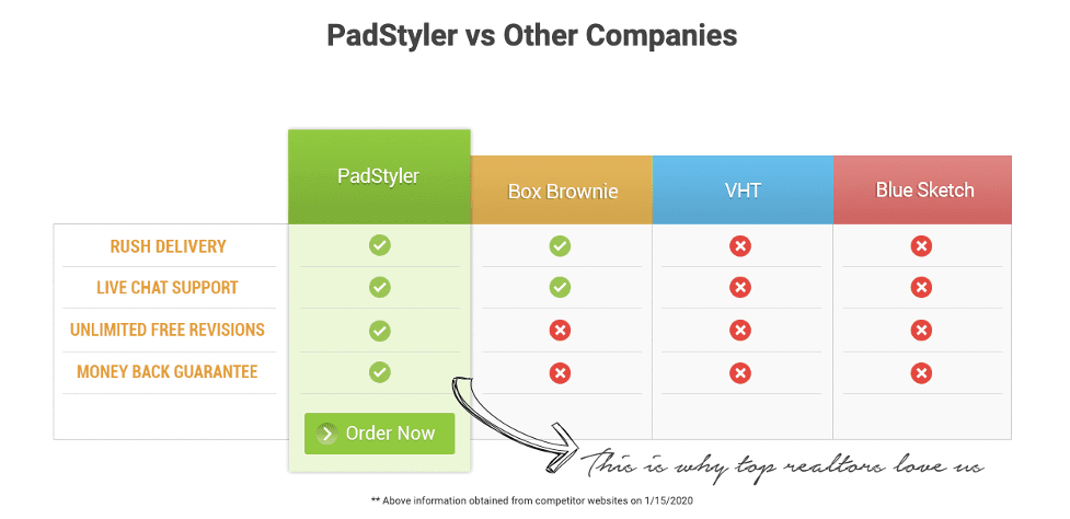 padstyled-vs.png