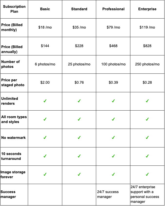 vs-table.png