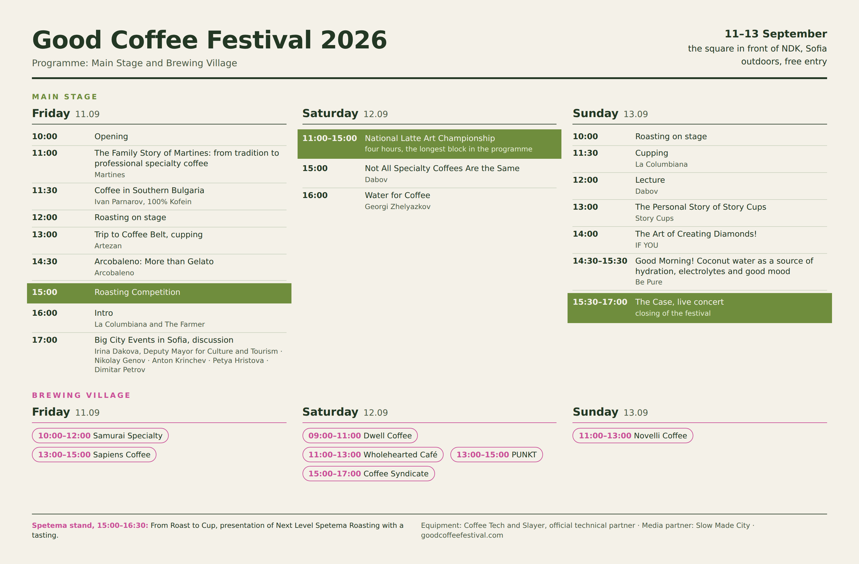 The Good Coffee Festival 2026 Programme, Hour by Hour