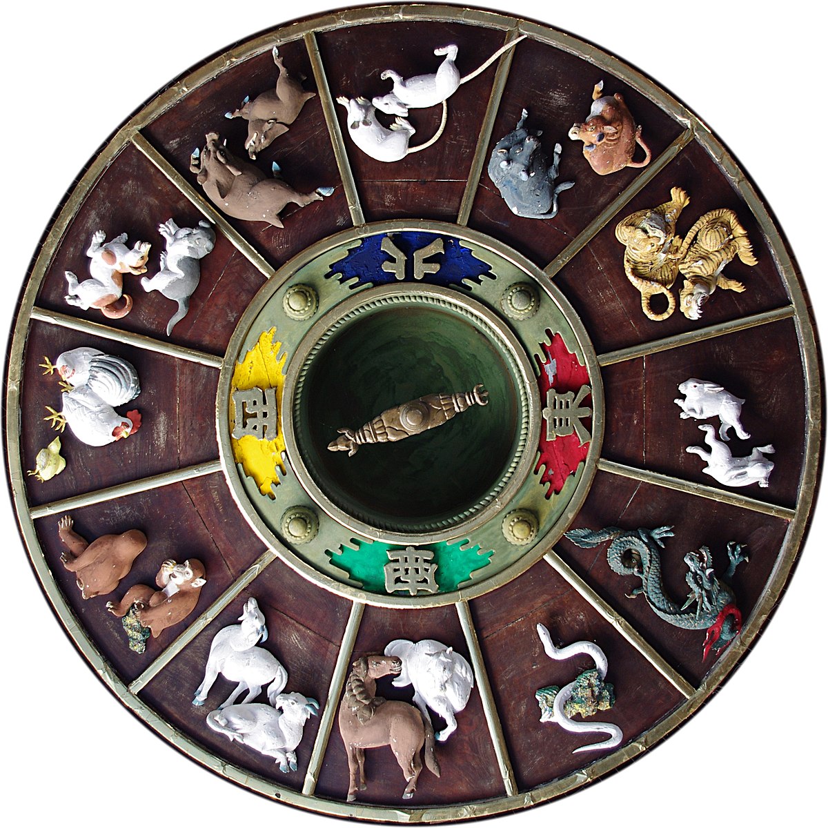 chinese astrology and zodiac