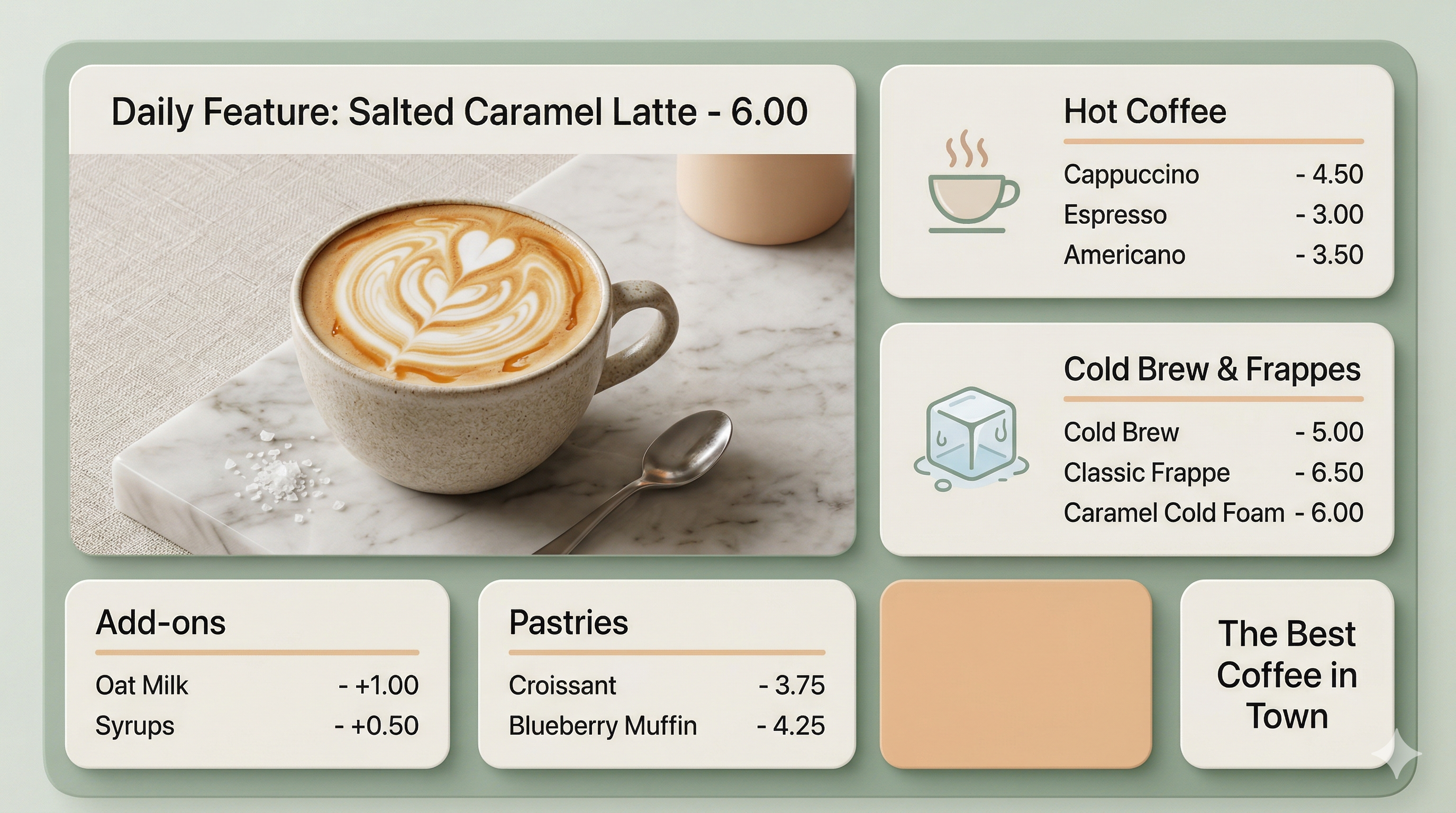 Cafe Menu Infographic Prompt