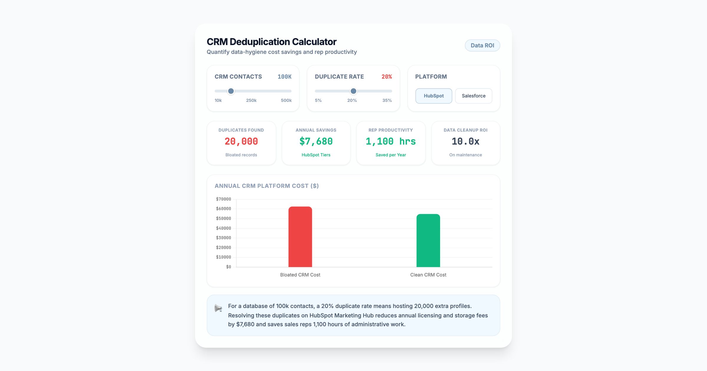 🪡 Identity Stitching: How to Build a Customer 360 View Without the CDP Tax