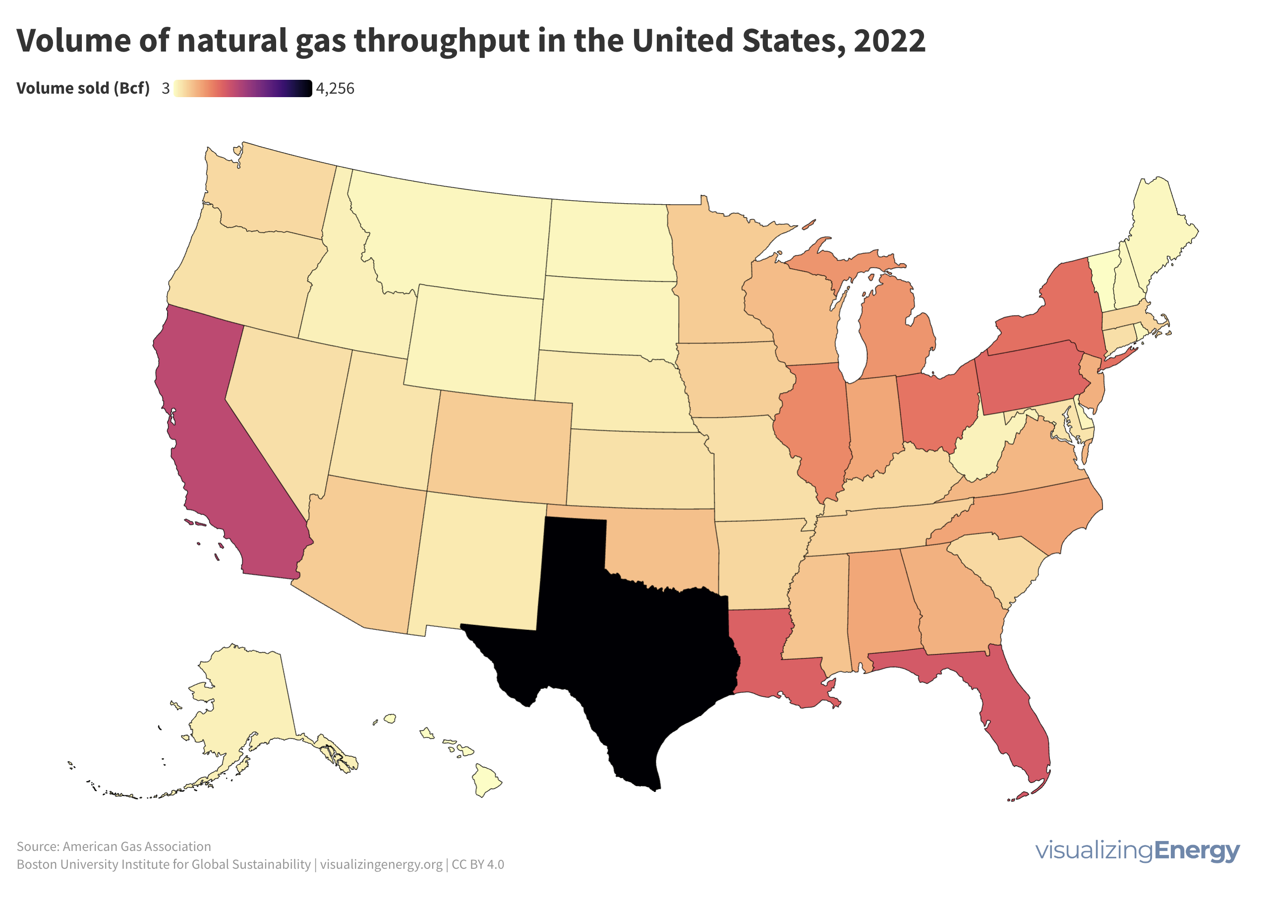 Natural gas sales in the United States Visualizing Energy