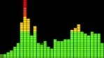 Spectrum - LED Vertical - Traditional - 125bpm