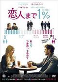 恋人まで１％の画像