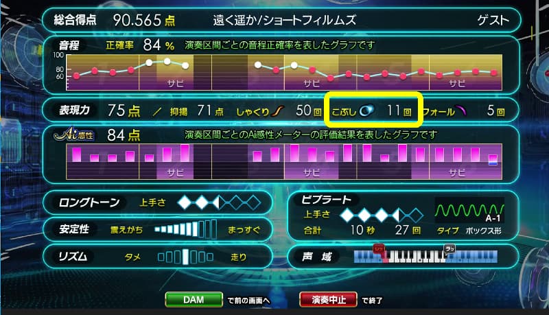 damこぶし_カラオケ採点