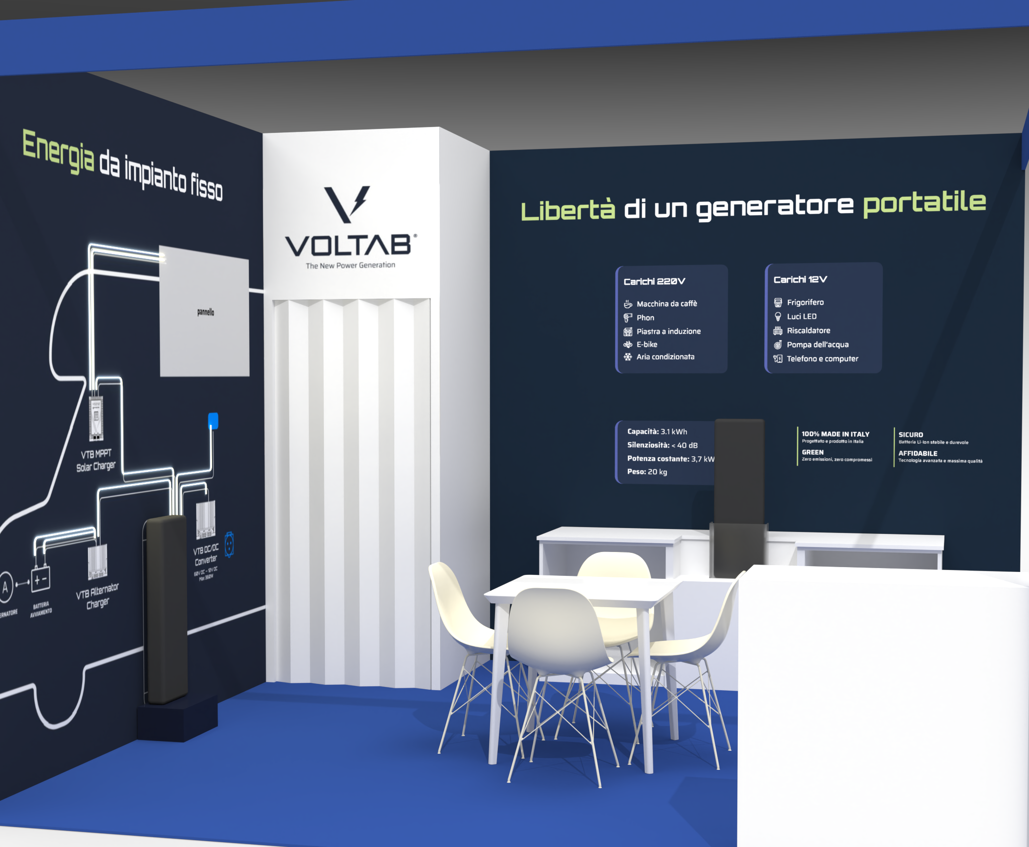 Scopri VOLTAB allo stand
