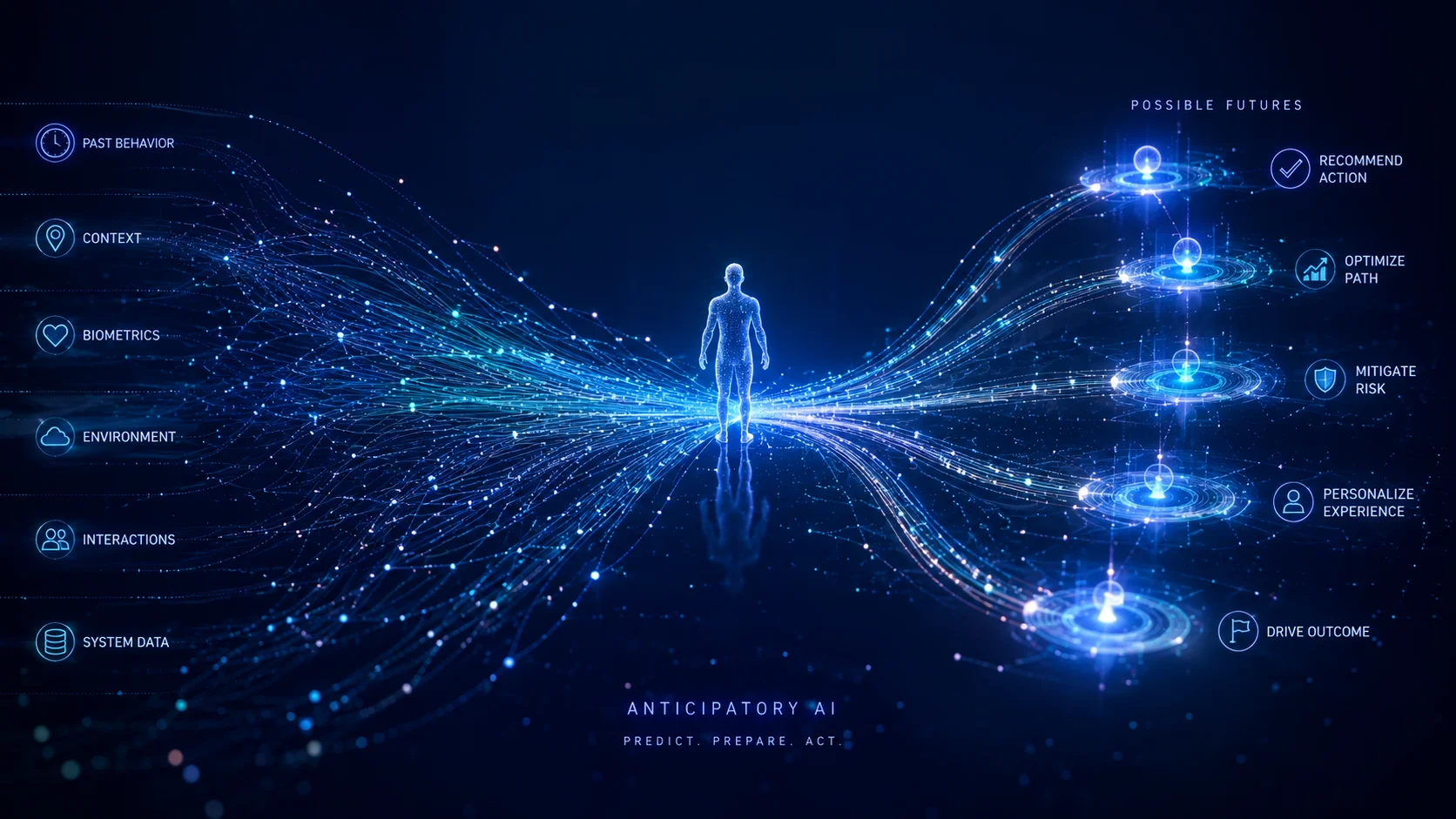 Anthropic's Cat Wu: AI Will Know What You Need Before You Do