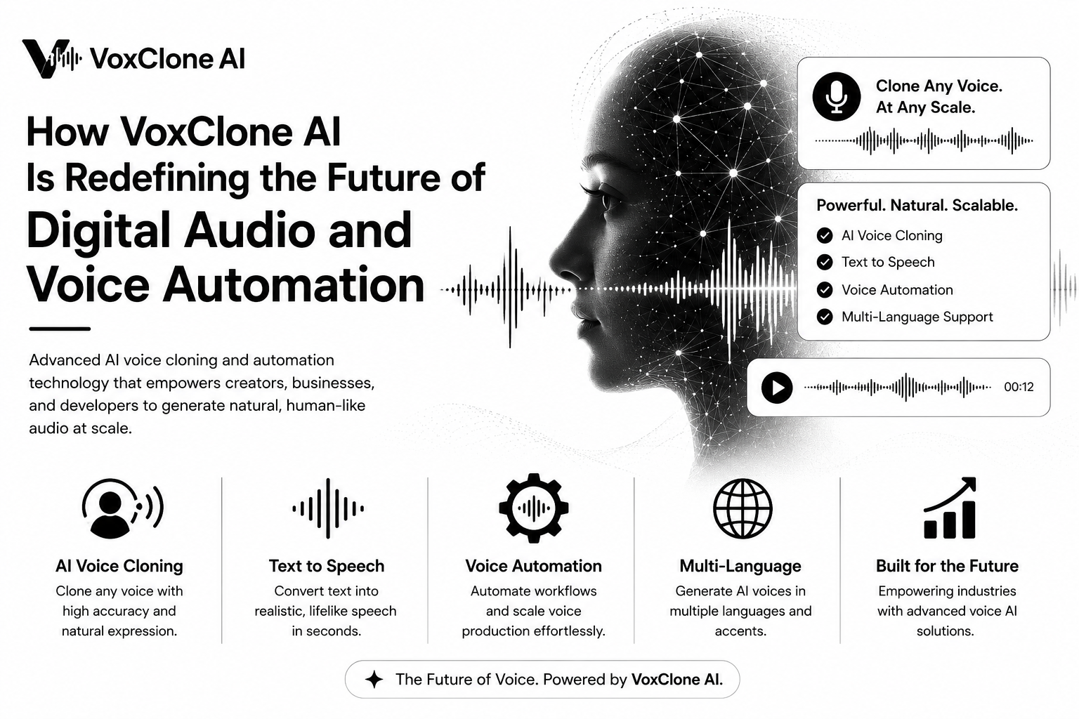VoxClone AI is transforming digital audio with advanced voice cloning and automation technology that enables realistic, scalable, and personalized voice experiences. Its AI-driven platform is helping creators, businesses, and brands produce high-quality audio content faster and more efficiently than ever before.