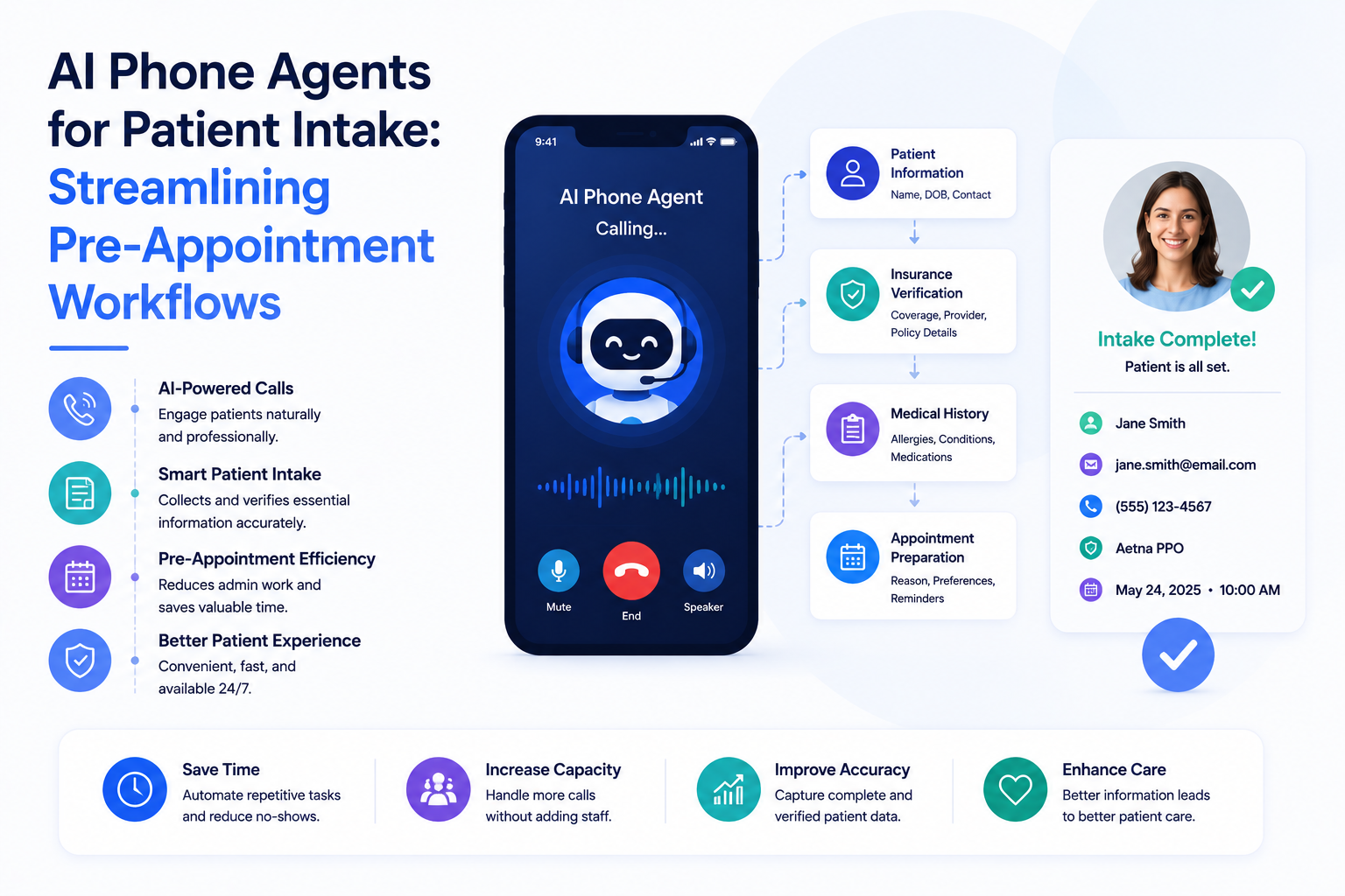 AI phone agents are transforming patient intake by automating appointment confirmations, collecting medical information, and answering common questions before a visit. This article explores how these AI-powered assistants streamline pre-appointment workflows, reduce administrative workload, and improve the overall patient experience.