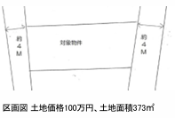 緑豊かな住宅用地。