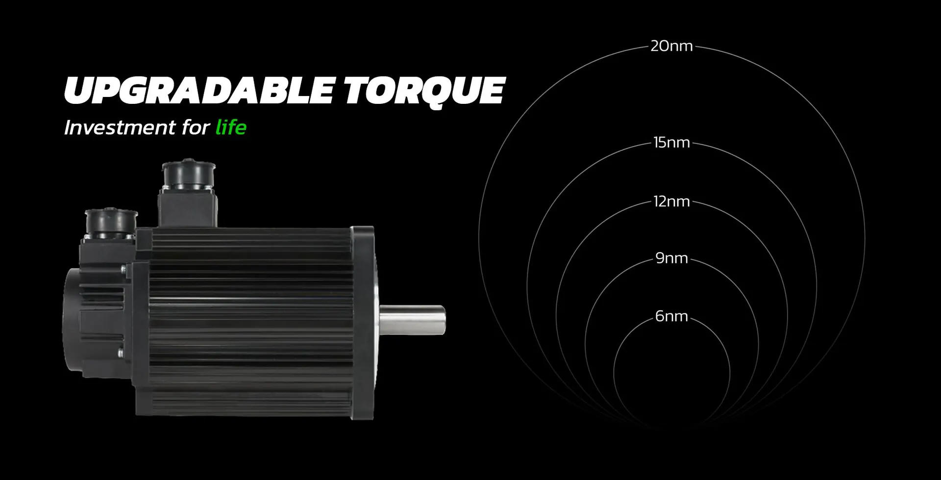 Why choose the VRS upgradable wheel base?