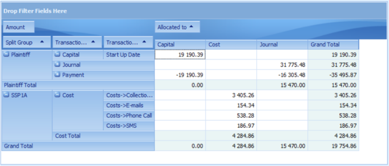 Allocations Screenshot of Extension 4