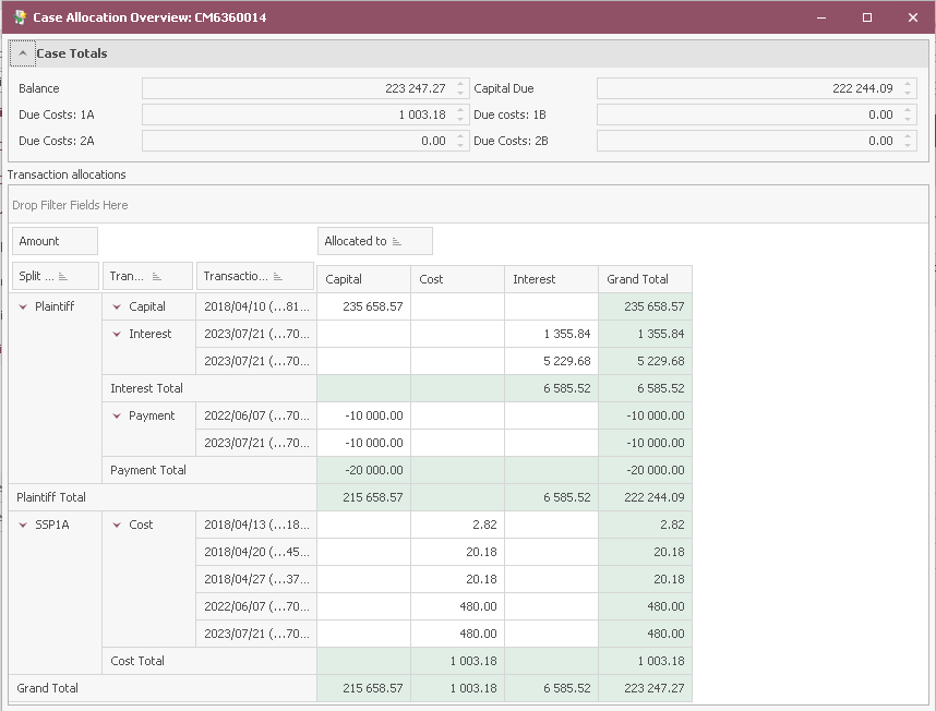 Finance - Allocations