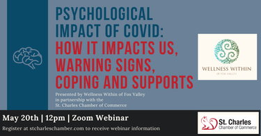 Banner Psychological impact of COVID - how it impacts us, warning signs, coping and supports.png