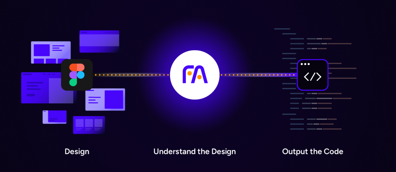 file upload screen of FRONT-END.AI's extension