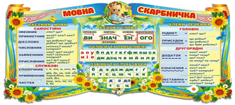 Презентація Вгадай і запиши до уроків ЯДС навчання грамоти української мови
