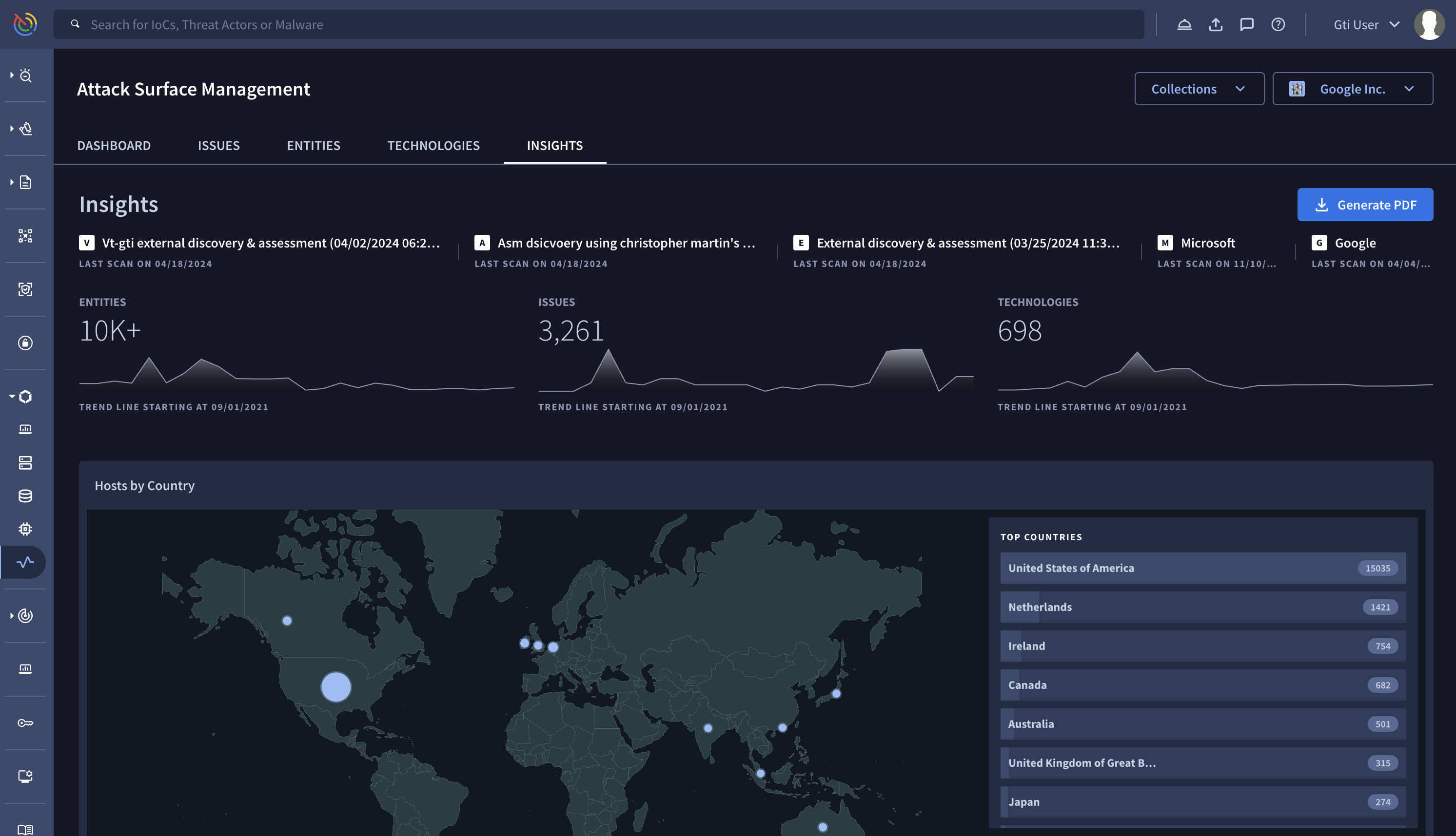 Insights Dashboard in ASM.