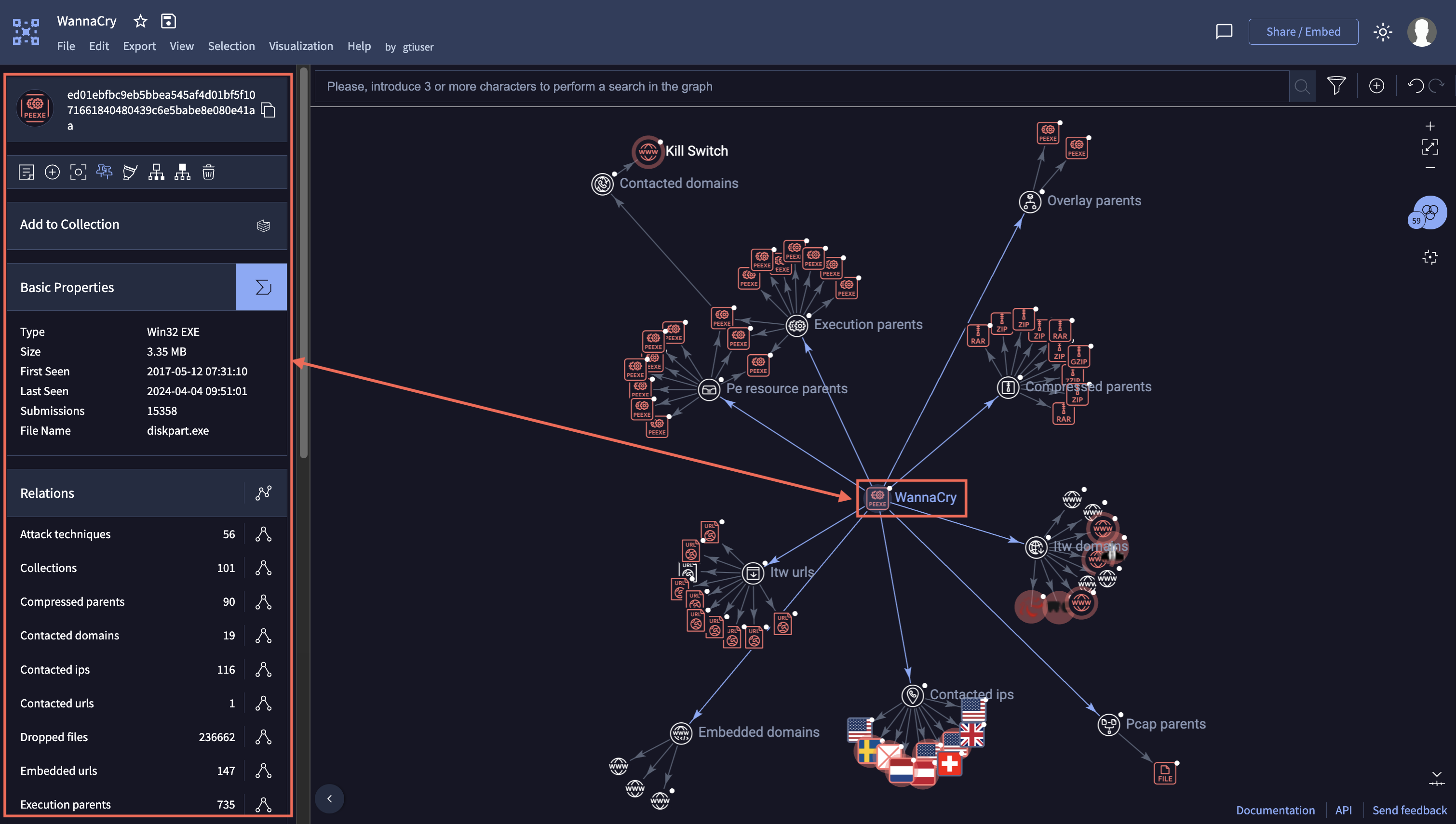 Google Threat Intelligence Graph VTI threat cards