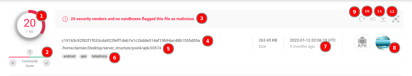 File Reports summary