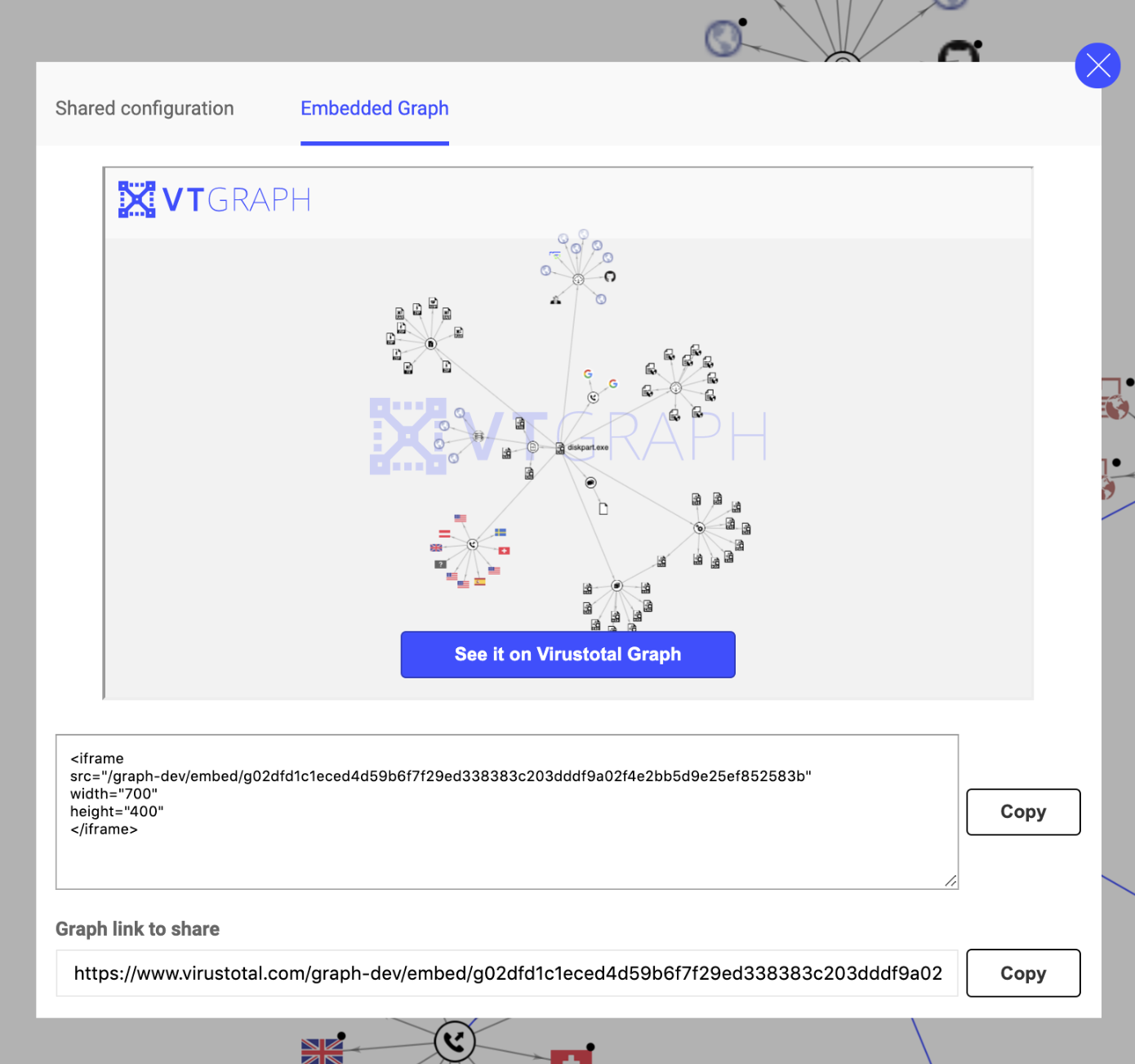 VirusTotal Graph embed html