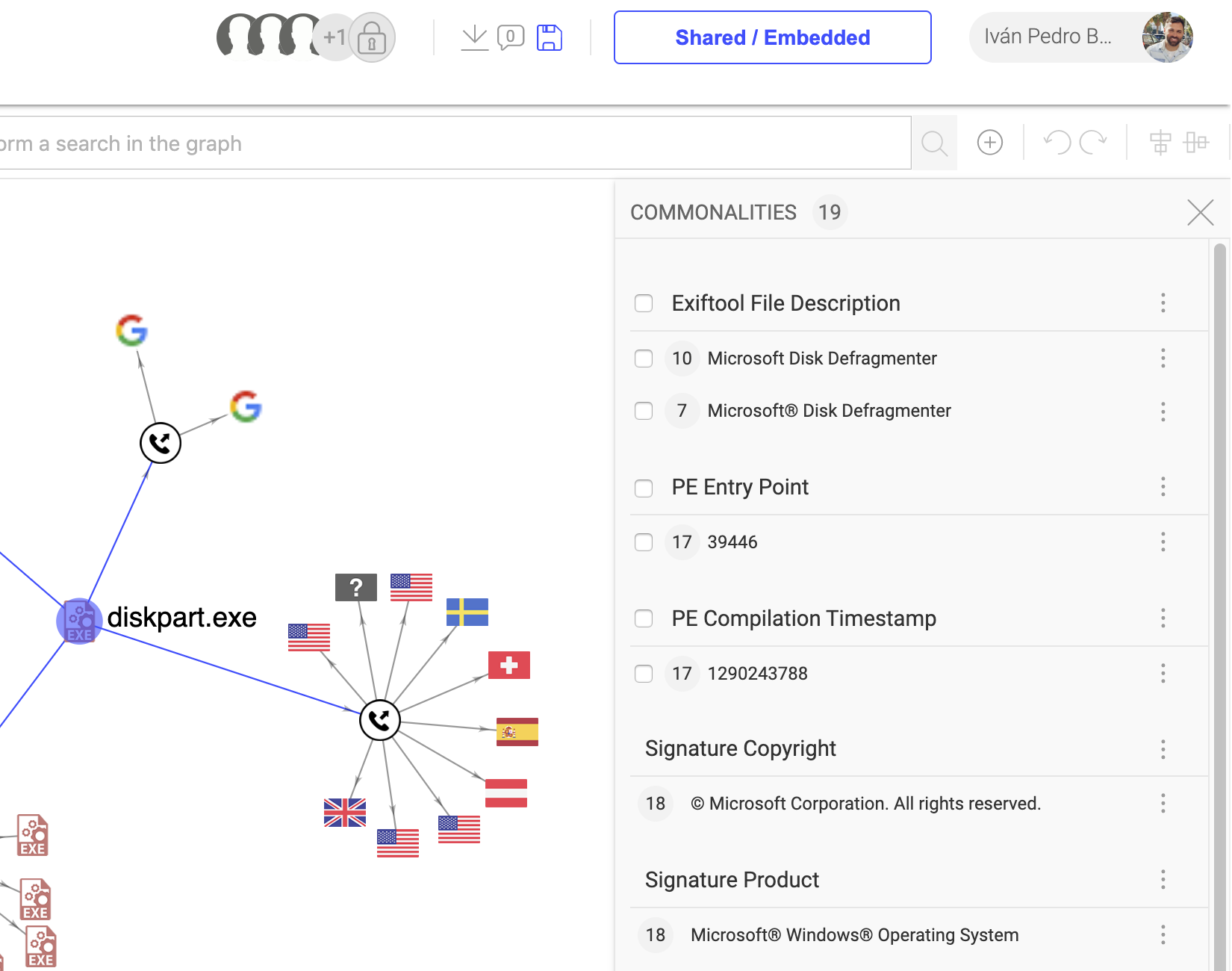 VirusTotal Graph patterns