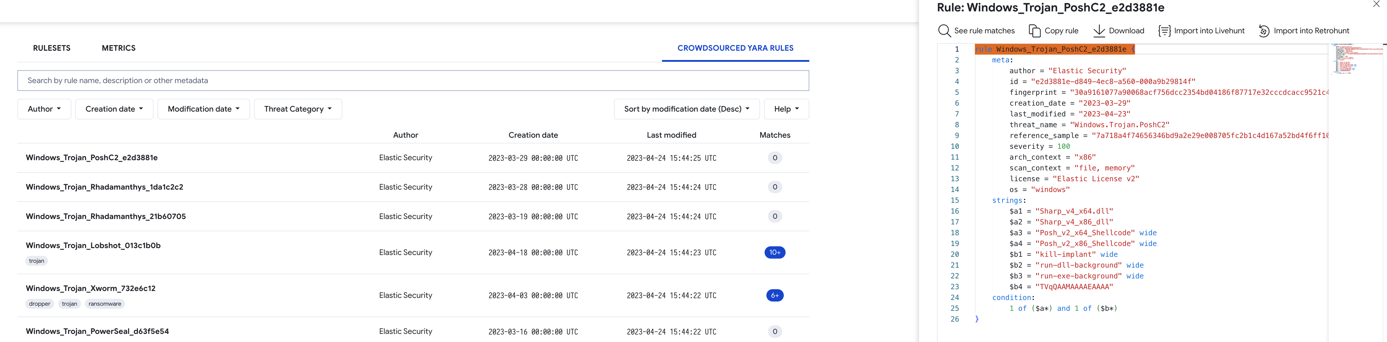 Crowdsourced Yara rules dashboard details