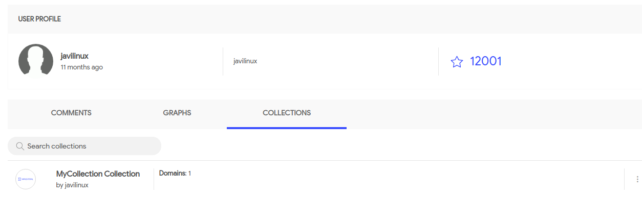 Collections Dashboard