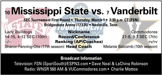 2012 wbb sec 1 graphic