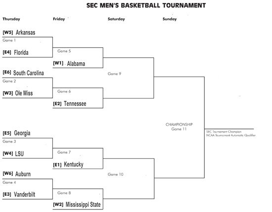 2011 sec mbb bracket 3-6-12 550 wide